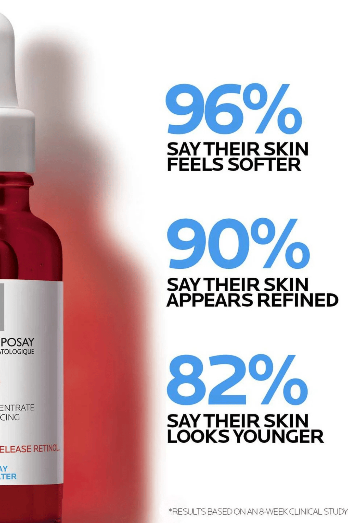 La Roche-Posay Anti-Aging Retinol B3 Serum